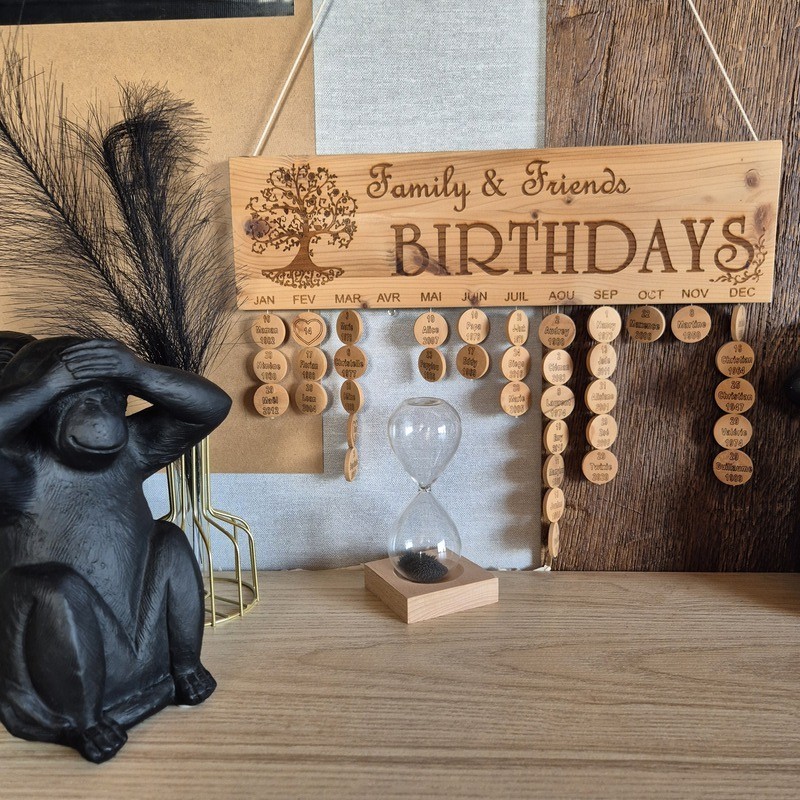 Calendrier perpétuel des anniversaires