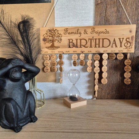 Calendrier perpétuel des anniversaires