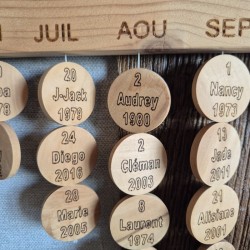 Calendrier perpétuel des anniversaires